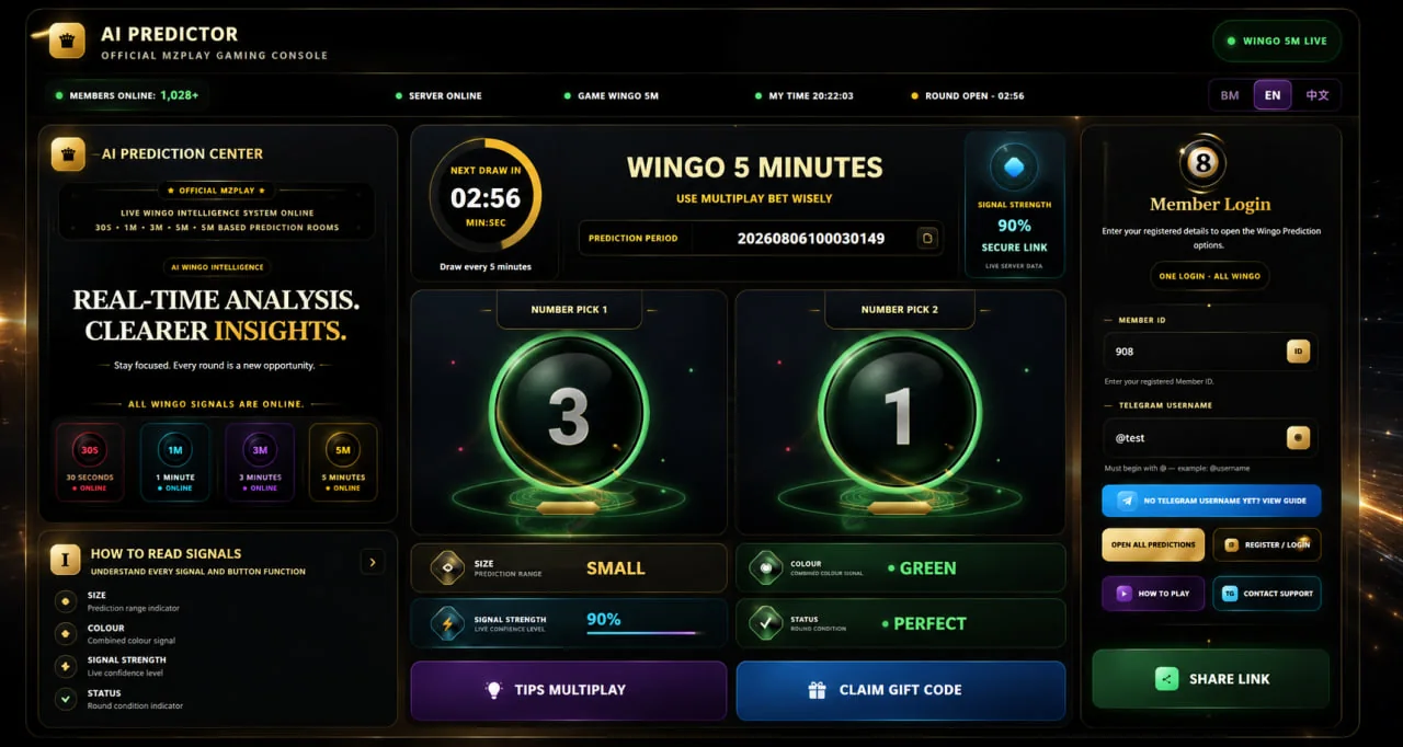 MZPlay Wingo prediction dashboard